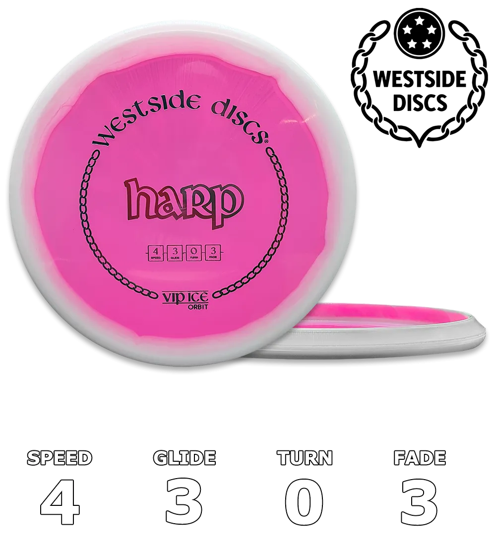 Harp VIP Ice Orbit