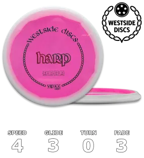 Harp VIP Ice Orbit